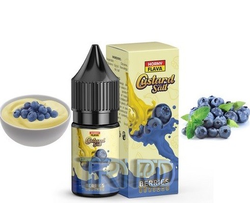 Title Product